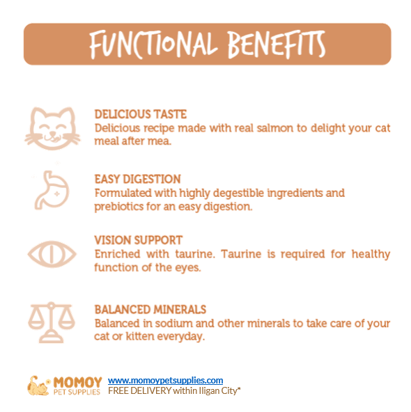MAXIME CAT FOOD DRY - ALL STAGES 1KG