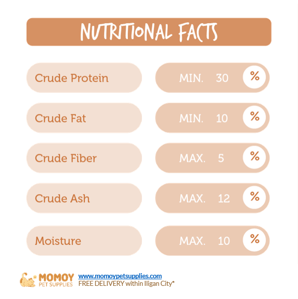 MAXIME CAT FOOD DRY - ALL STAGES 1KG