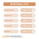 MAXIME CAT FOOD DRY - ALL STAGES 1KG