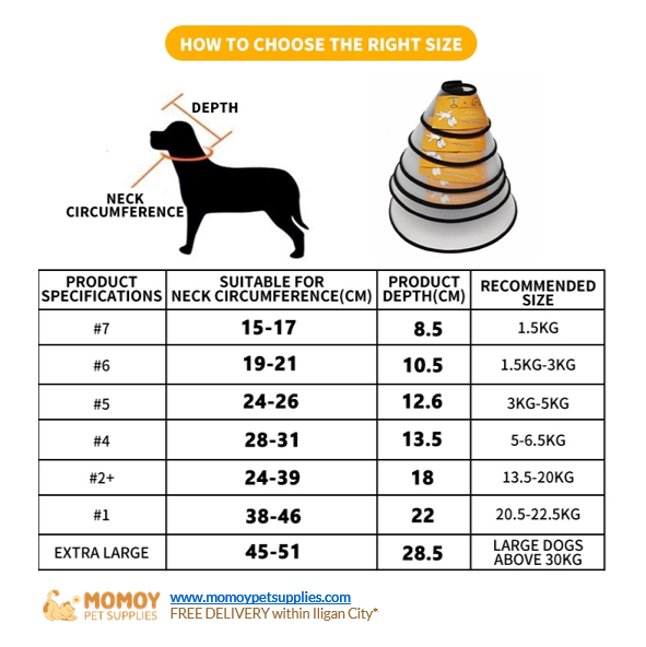 COLLAR SIZE CHART