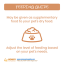 COSI MILK - FOR CATS & DOGS 1L