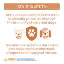 IMMUNOL - FOR CATS & DOGS 100ML (IMMUNITY BOOSTER / VITAMINS)