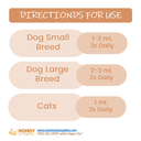 IMMUNOL - FOR CATS & DOGS 100ML (IMMUNITY BOOSTER / VITAMINS)